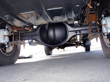 cara kerja gardan mobil